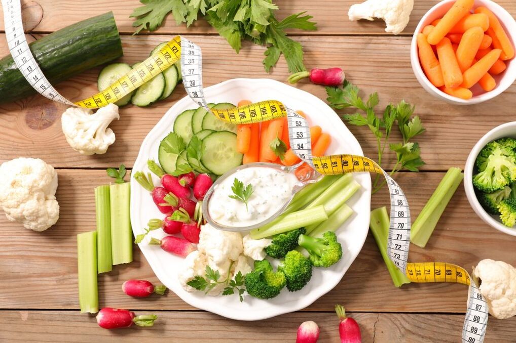 Dietary